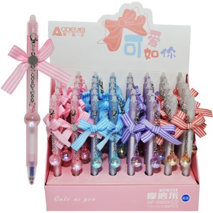 PIX CU CERNEALA TERMOSENSIBILA FUNDITA